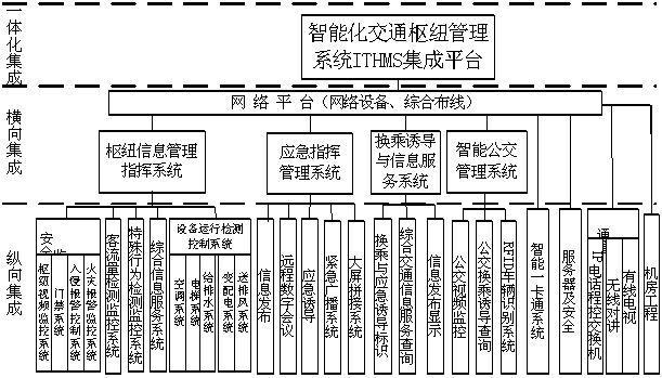 联系我们